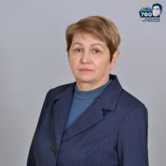 Лисицкая Ирина